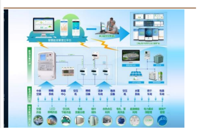 智能、儲能與新能源協同發展 林洋能源如何成為一流運營商的成長標桿